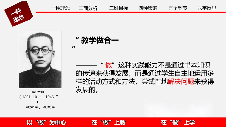 普通外螺纹的加工_第3页