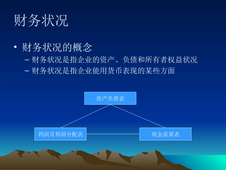 企业财务状况综合分析_第3页