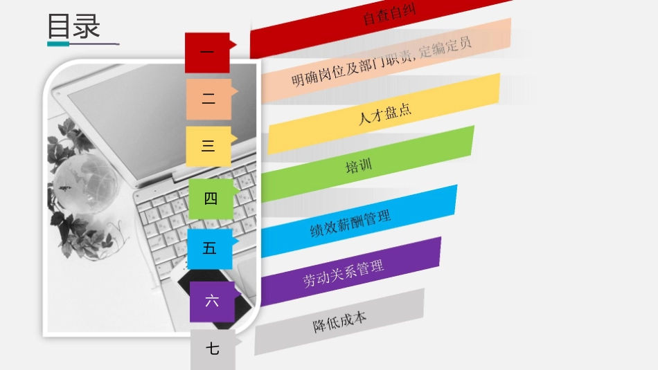 企业管理改革方案_第2页