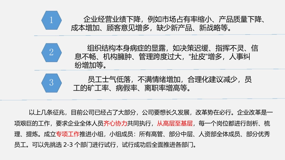 企业管理改革方案_第3页