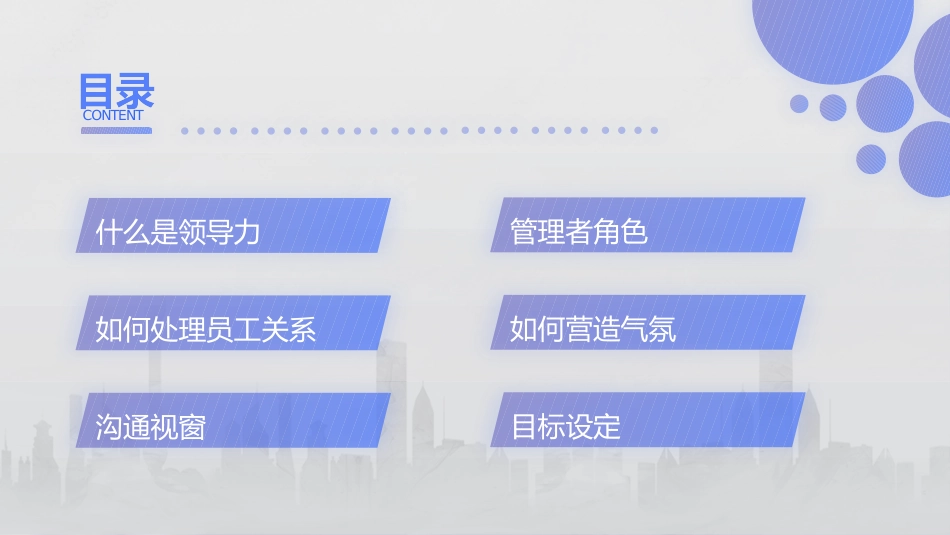企业管理可复制的领导力_第2页