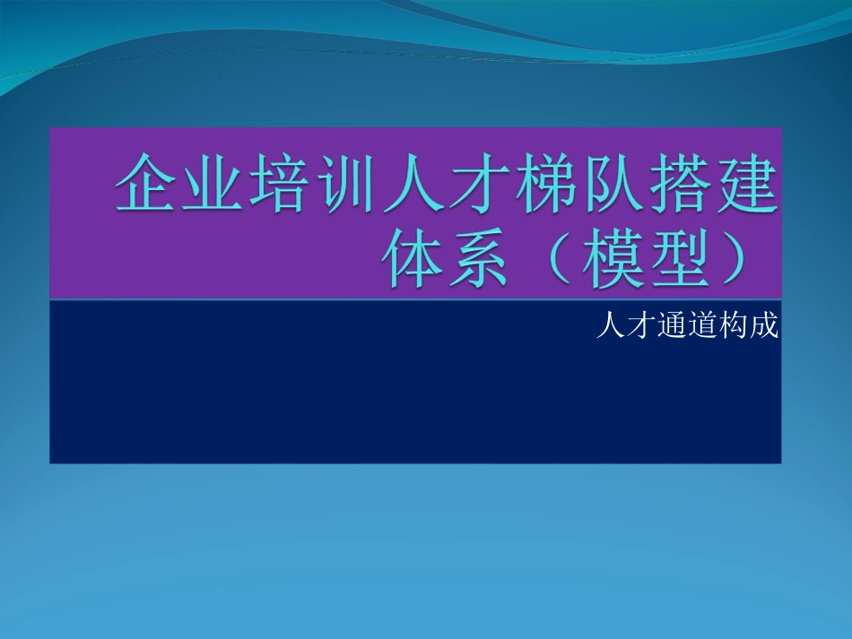企业人才体系搭建_第1页