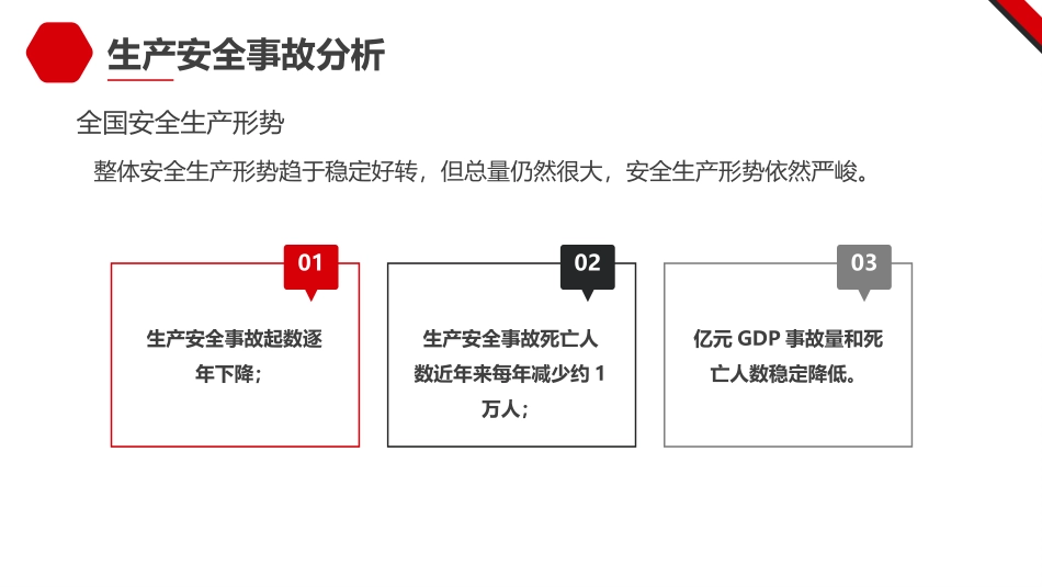 企业专职安全员培训系列教材生产安全事故分析_第3页