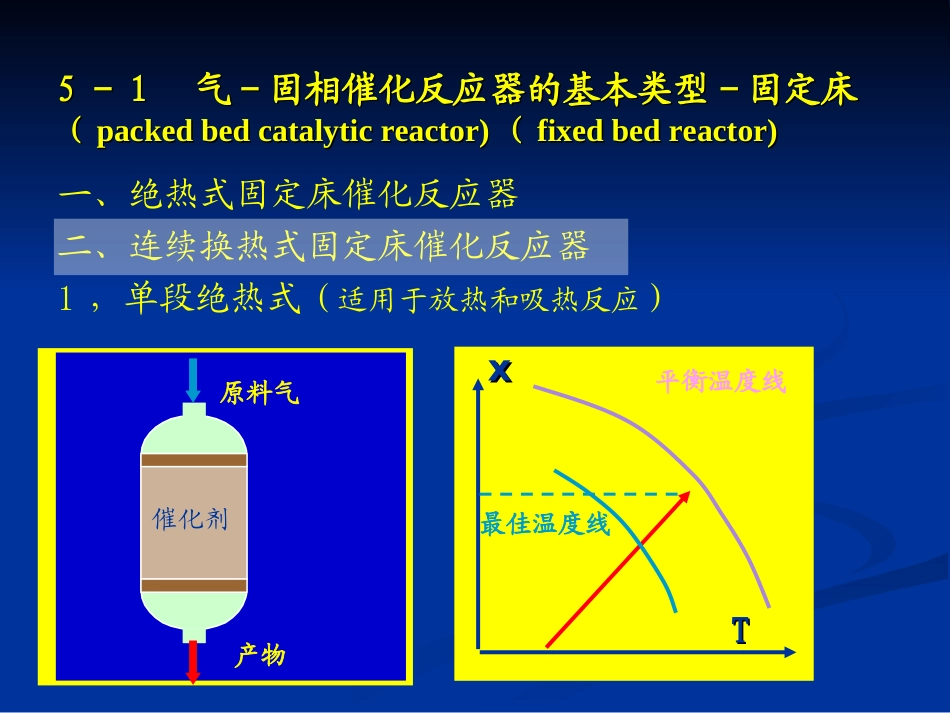 气固相催化反应工程_第3页