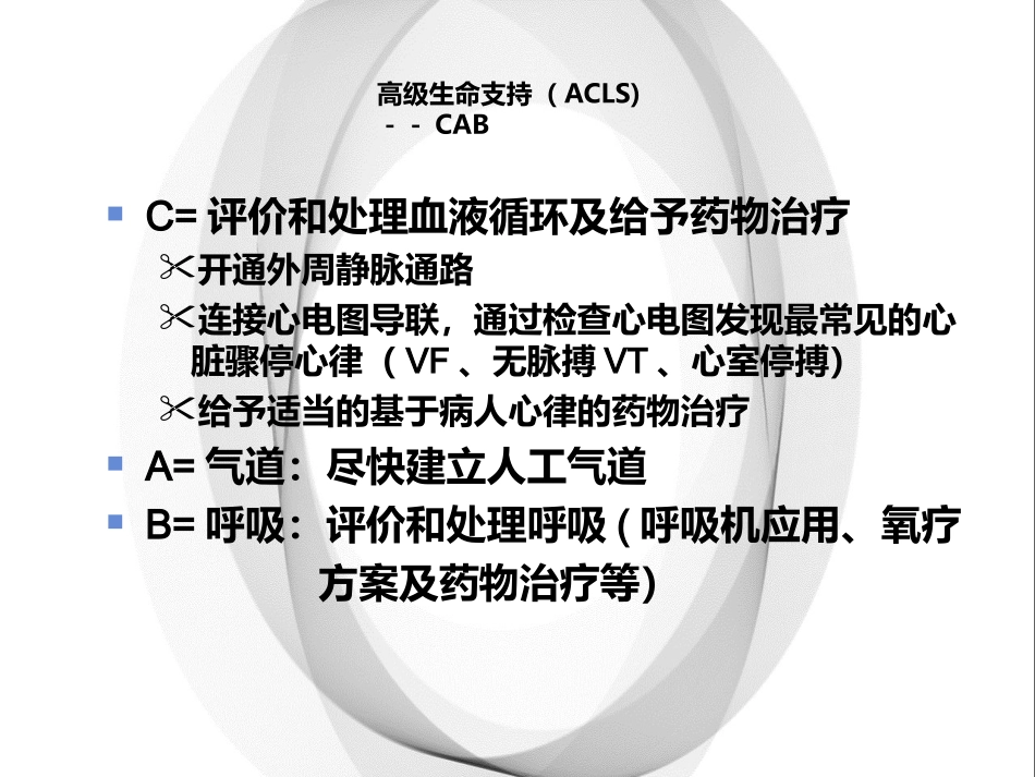 气管插管操作培训_第3页