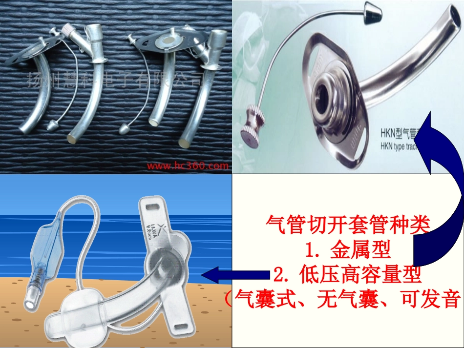 气管套管滑脱急救课件_第3页