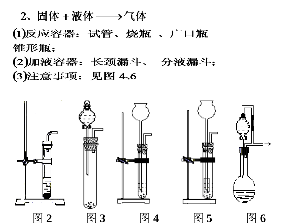 气体发生装置_第2页