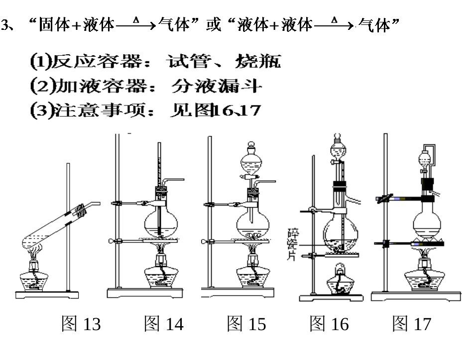 气体发生装置_第3页