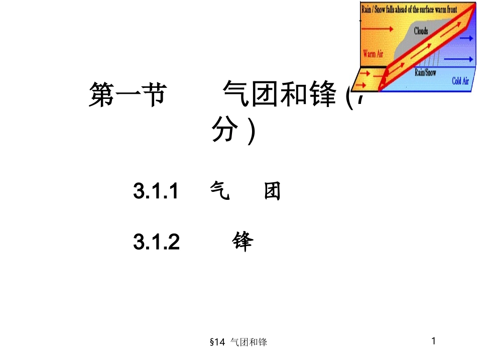 气团和锋解析_第1页