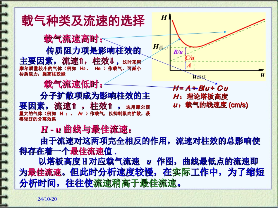气相色谱分离条件_第3页