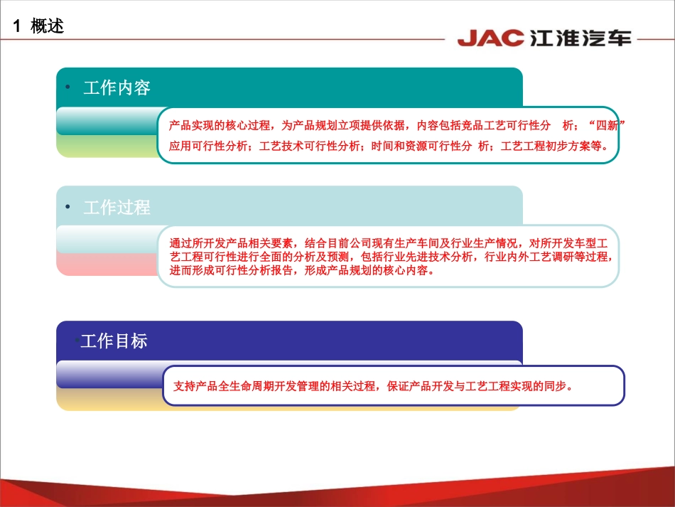 汽车车身开发工艺工程可行性分析_第3页