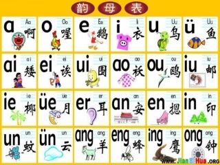前鼻音与后鼻辨别练习