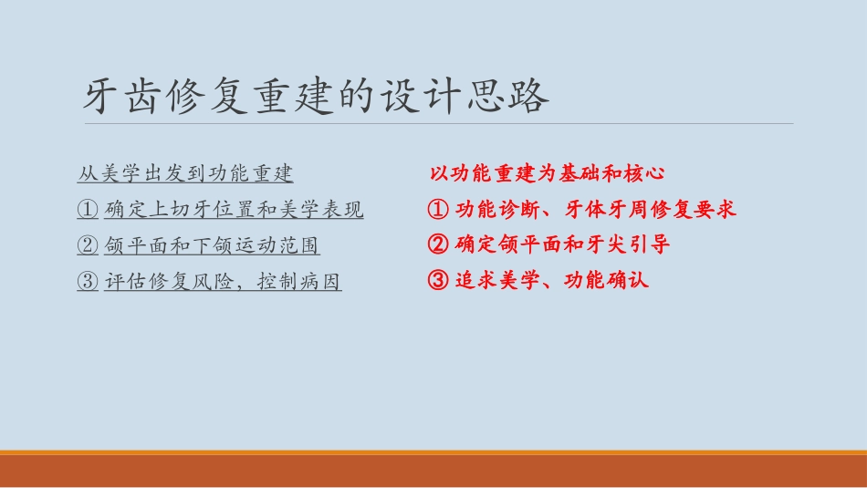 前牙美学修复_第3页