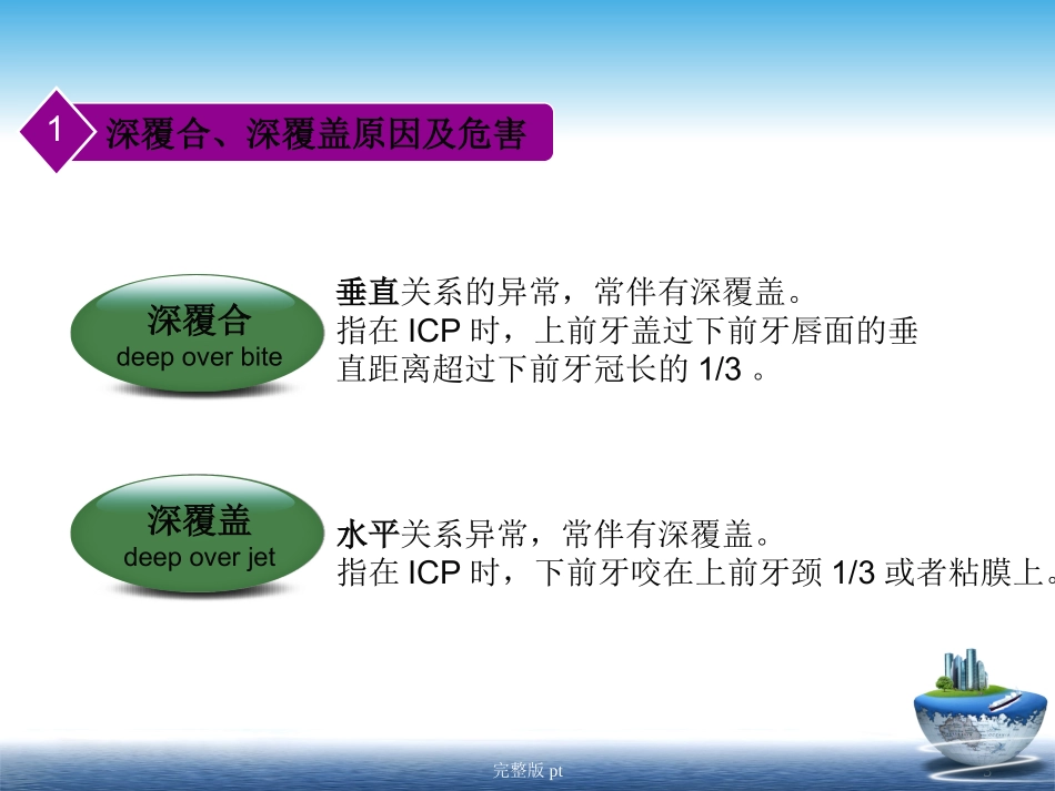 前牙深覆合深覆盖修复治疗_第3页