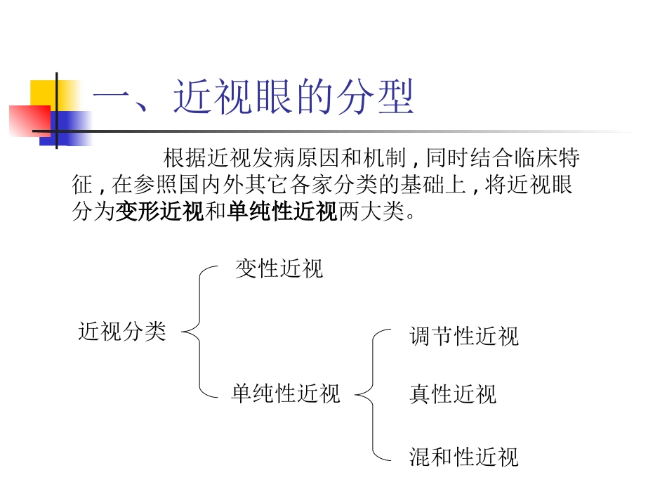 青少年近视眼的防治课件_第3页