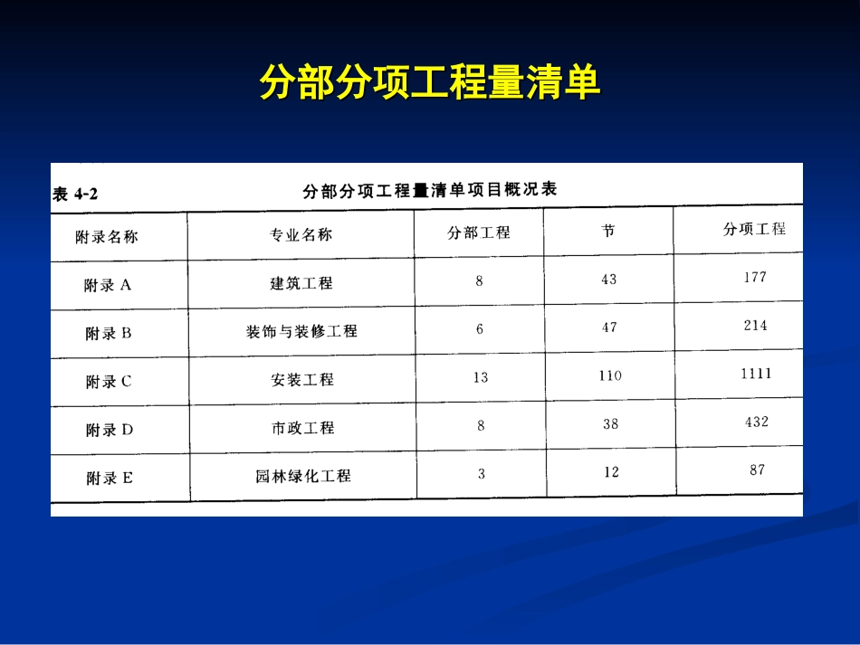 清单项目土石方工程_第2页