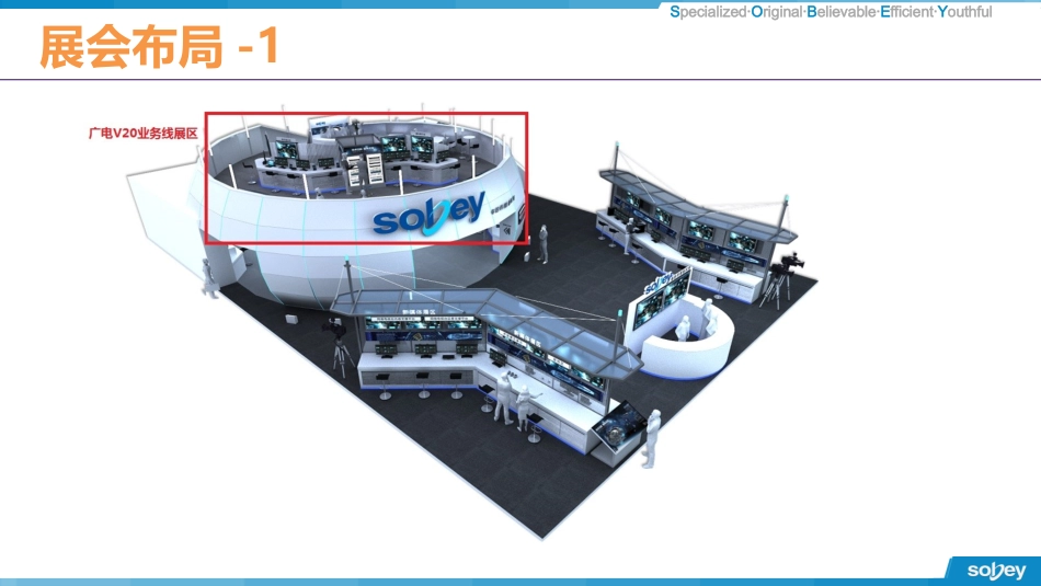 全媒体融合生产整体解决方案_第2页