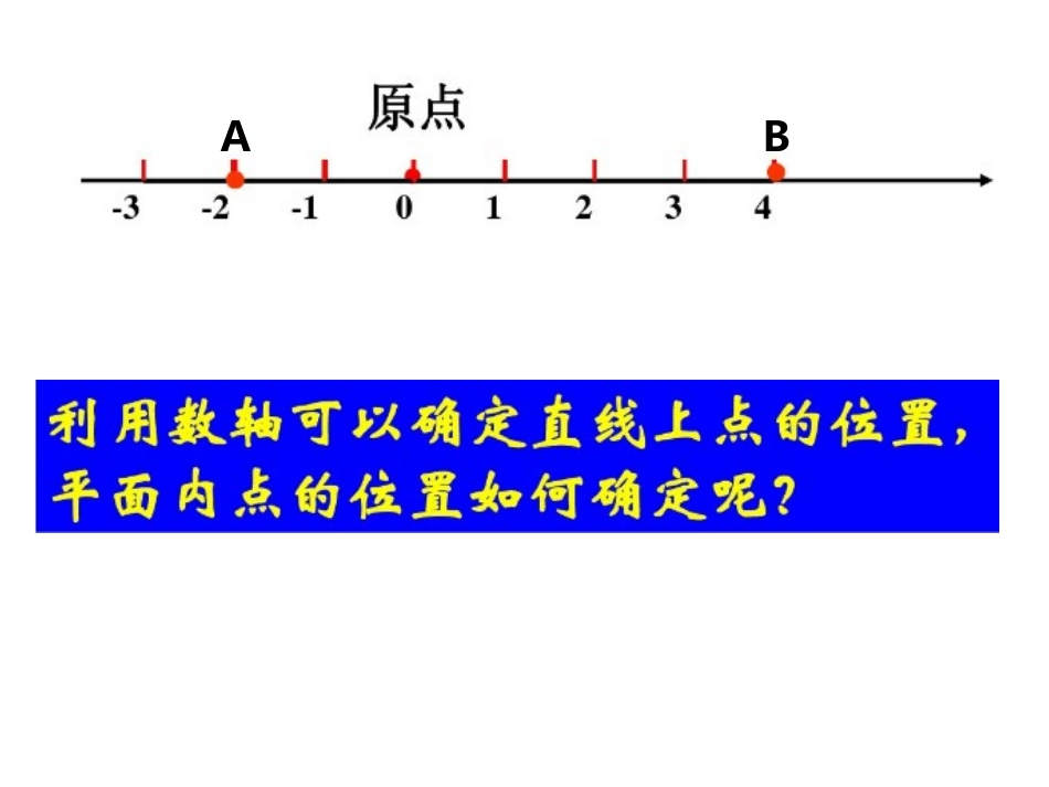 确定物体位置的方法_第3页