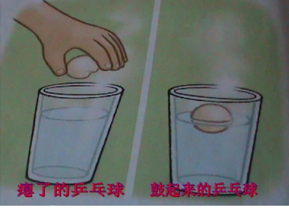 让瘪乒乓球鼓起来_第3页