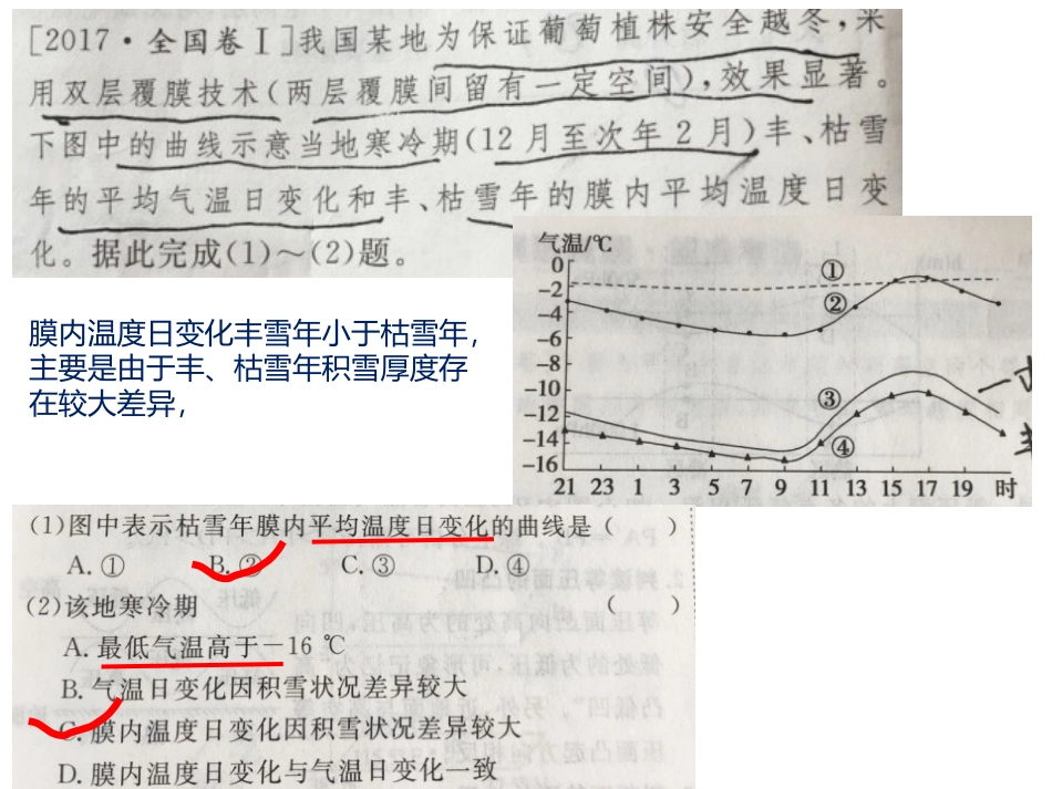 热力环流和等压面_第1页