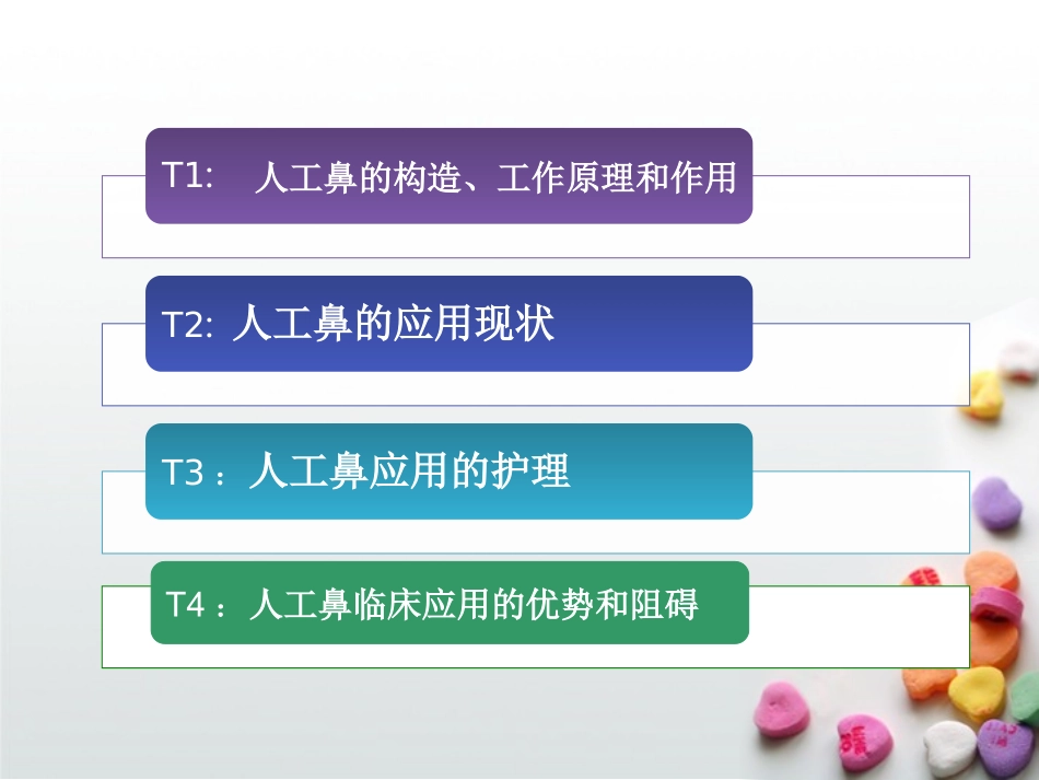 人工鼻的应用及护理教程_第2页