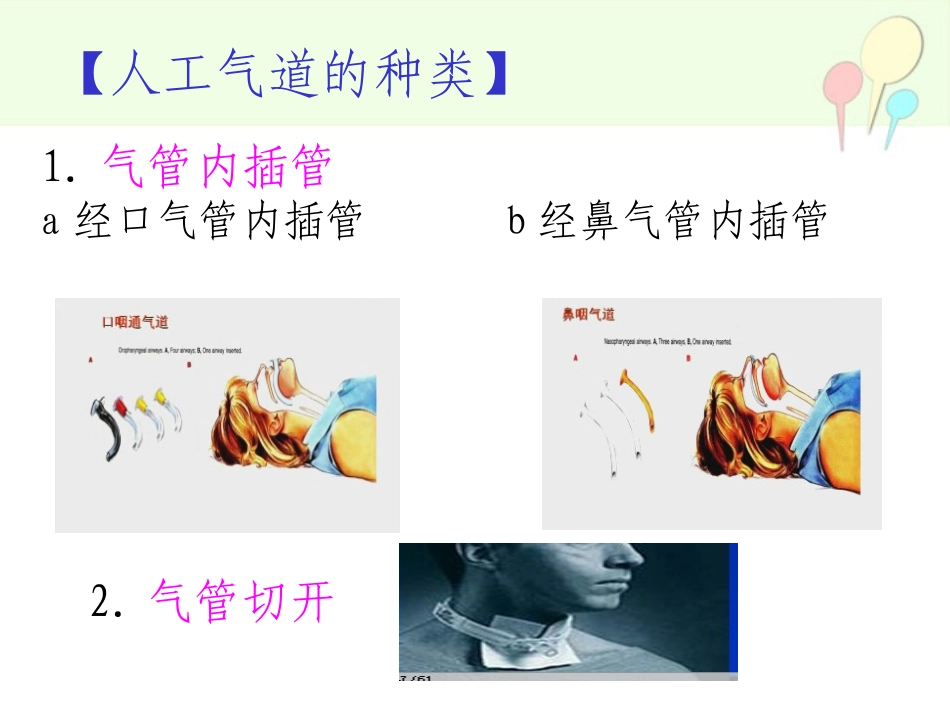 人工气道的管理和护理_第3页