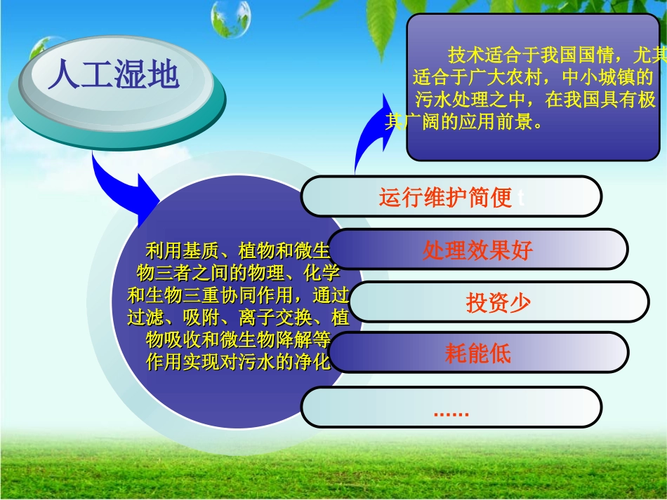 人工湿地设计计算模型_第2页