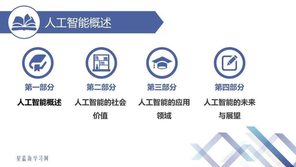 人工智能导论人工智能概述_第3页