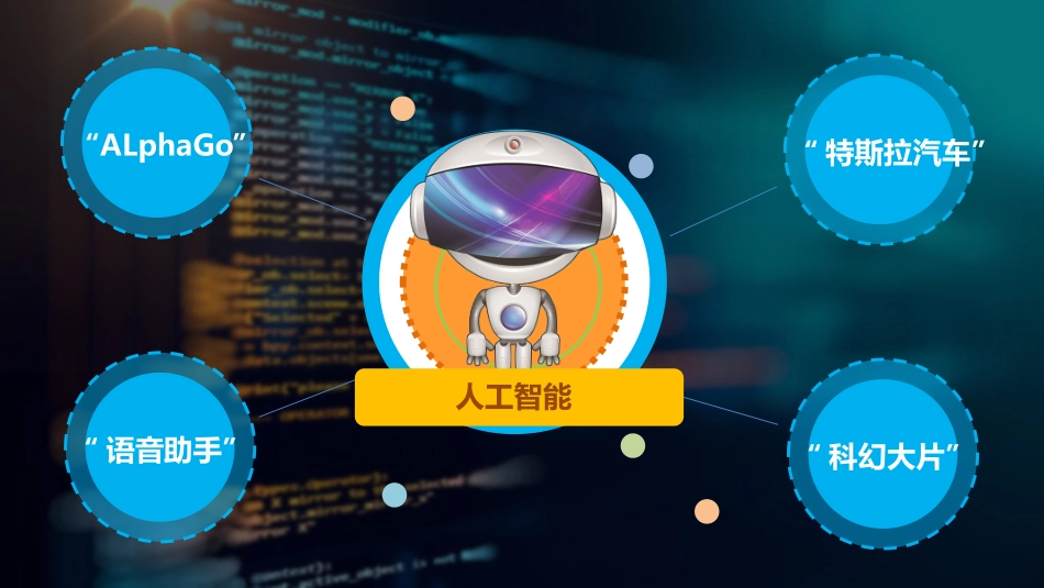 人工智能基础知识_第2页