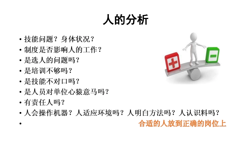 人机料法环测培训_第3页