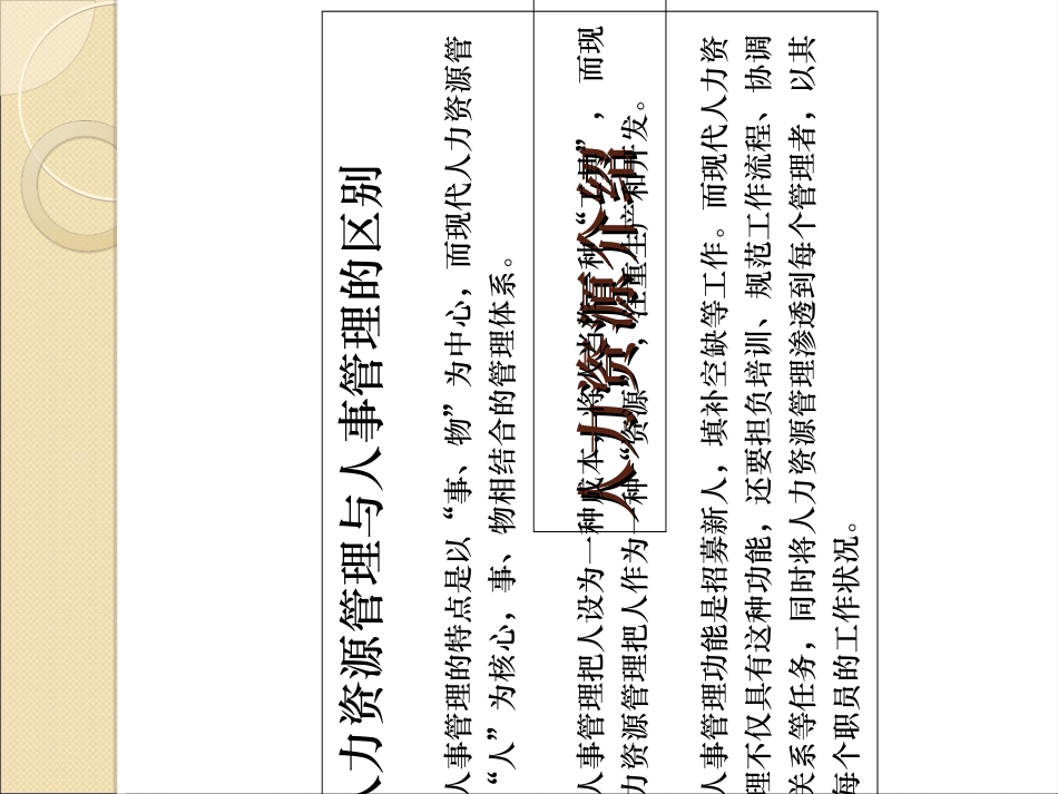 人力资源六大模块概述专题培训课件_第3页