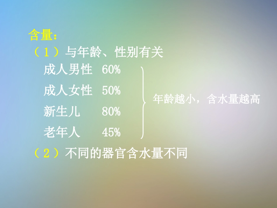 人体对水的需要_第3页