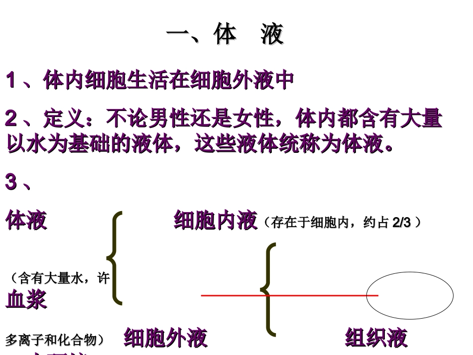 人体内环境和稳态_第3页