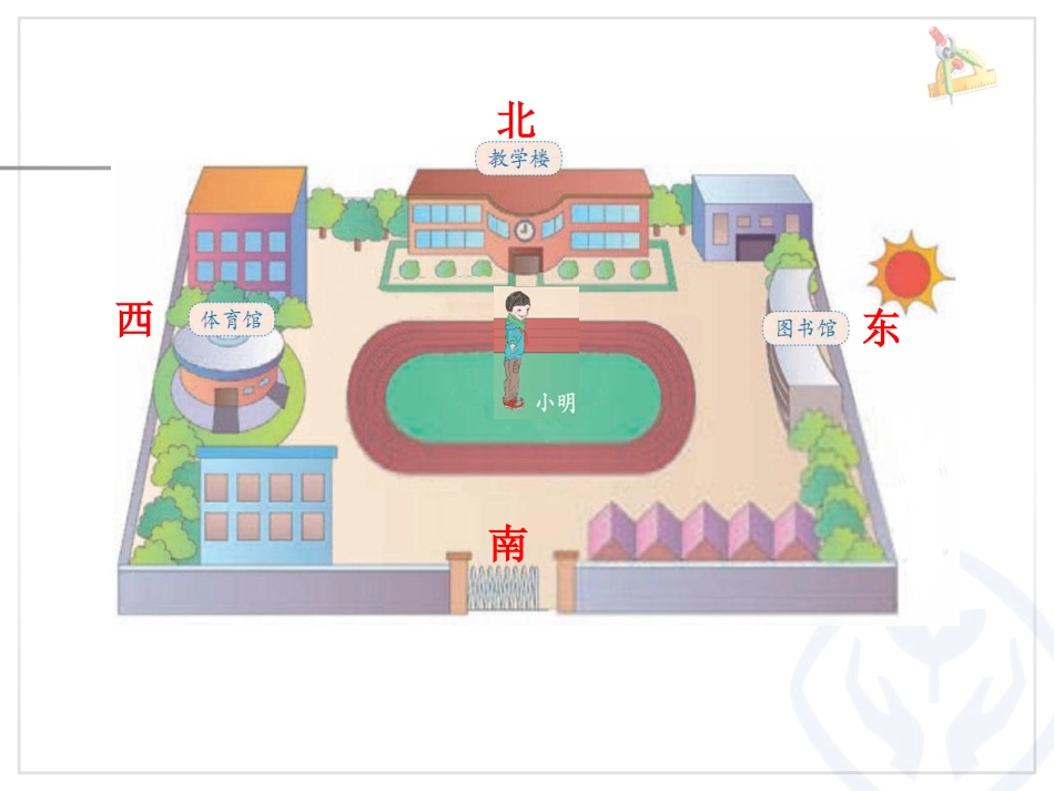 认识地图上的四个正方向课件_第2页
