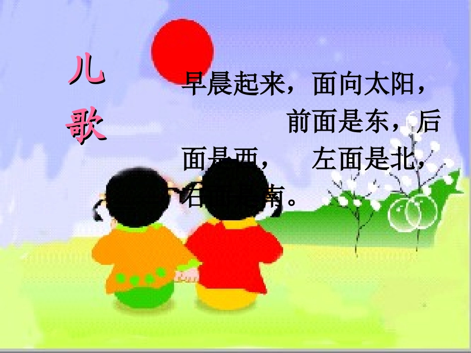 认识地图上的四个正方向课件_第3页