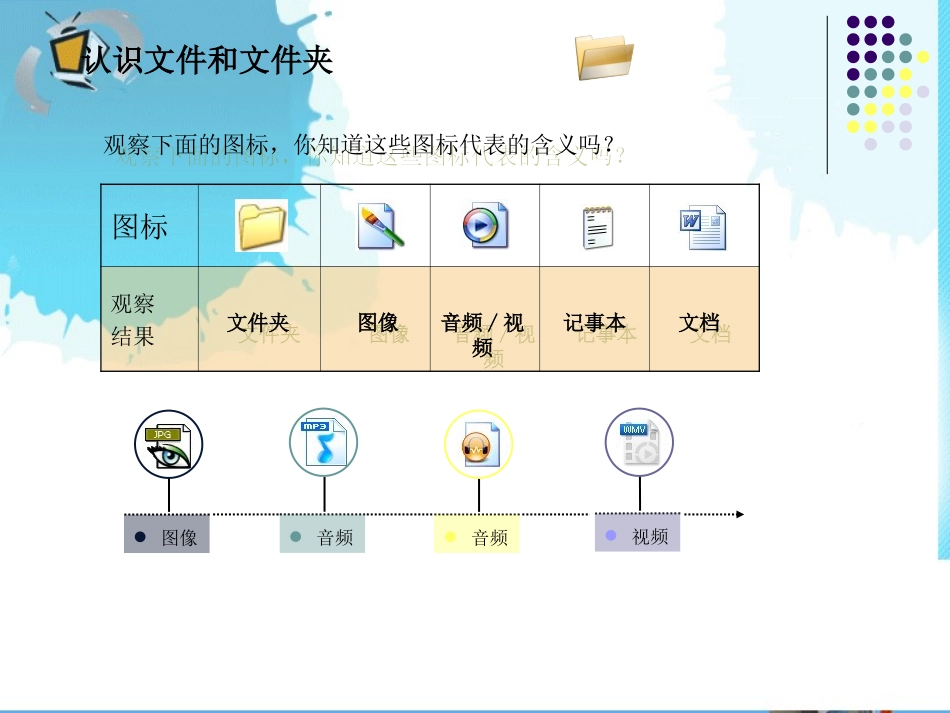 认识文件及文件夹_第3页