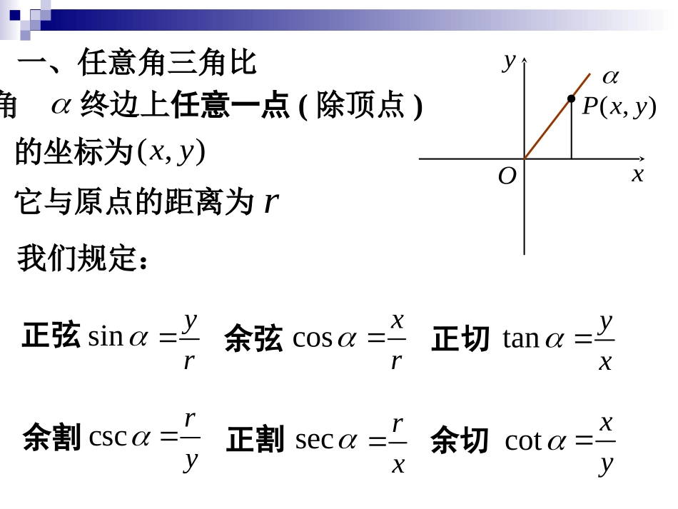 任意角的三角比_第3页