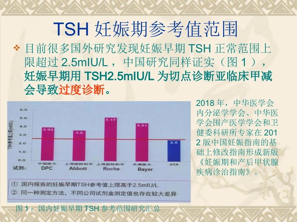 妊娠合并甲状腺功能减退赵乐_第3页