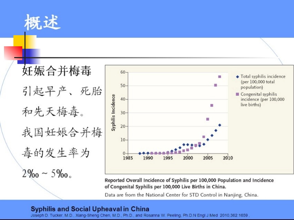 妊娠合并梅毒诊疗及处置_第2页