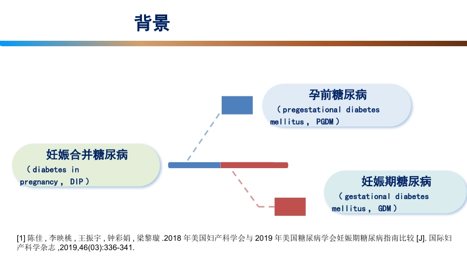 妊娠合并糖尿病的治疗_第2页