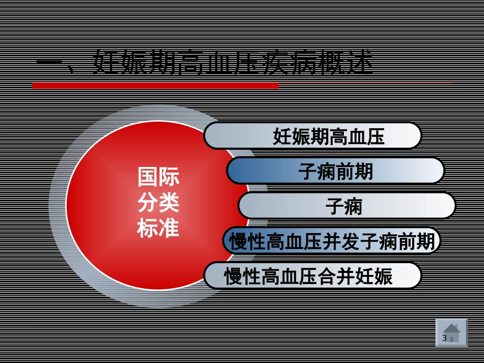 妊娠期高血压疾病的护理及子痫的紧急处置_第3页
