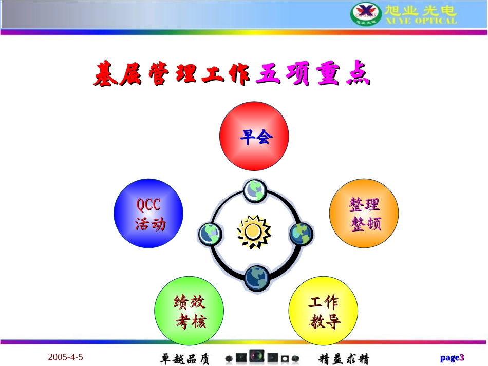 日本企业早会管理制度_第3页