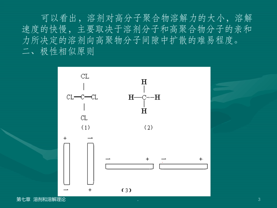 溶剂和溶解理论_第3页