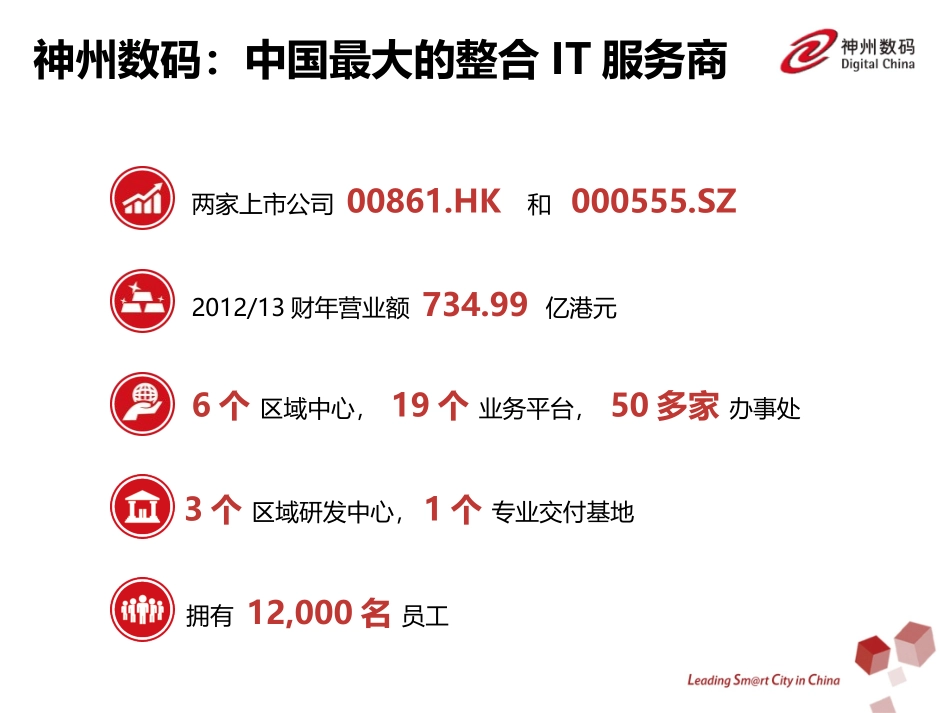 融合服务引领智慧城市园区_第2页