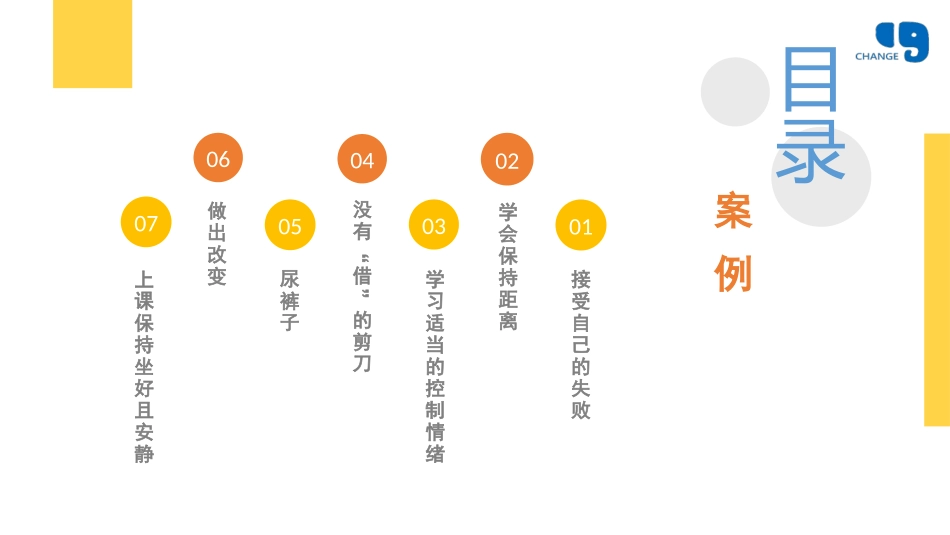 融合教育融合过程中可能遇到的困难和对策_第2页