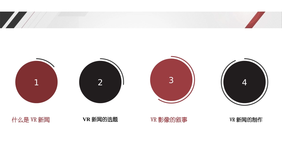 融合新闻学课件VR新闻_第2页