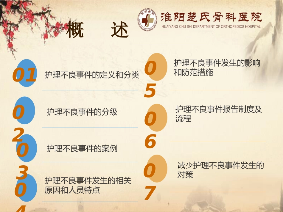 如何避免和减少护理不良事件的发生dyf_第2页