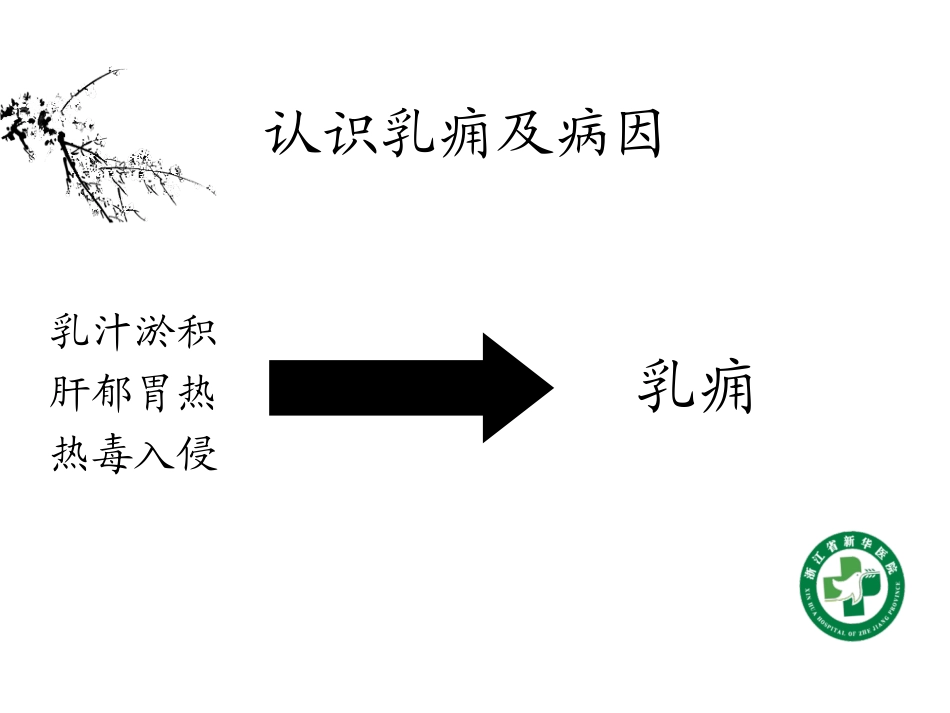 乳房推拿讲解_第3页