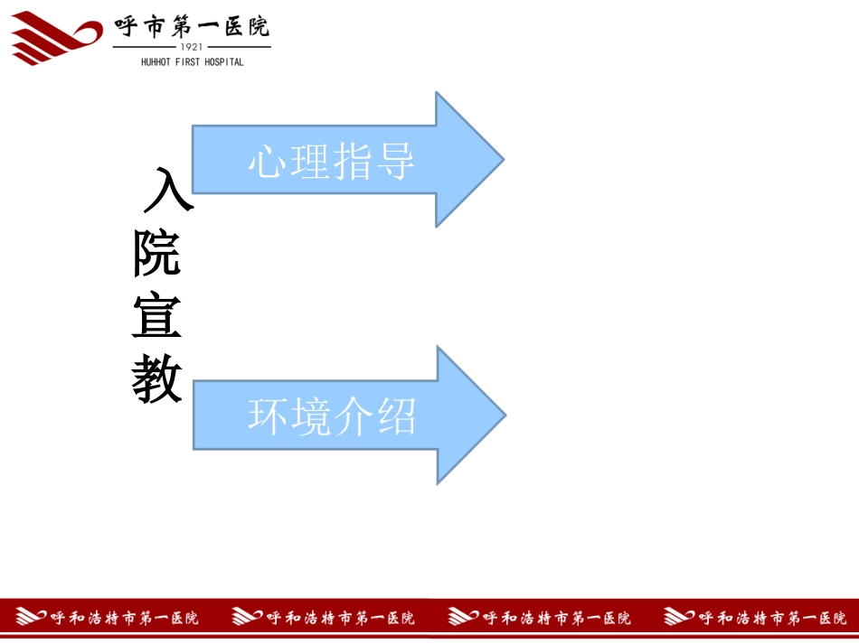 乳腺癌放疗护理最新最新_第2页