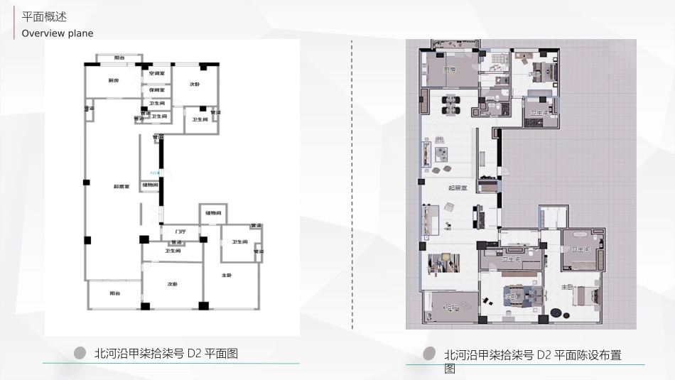 软装陈设设计方案_第3页